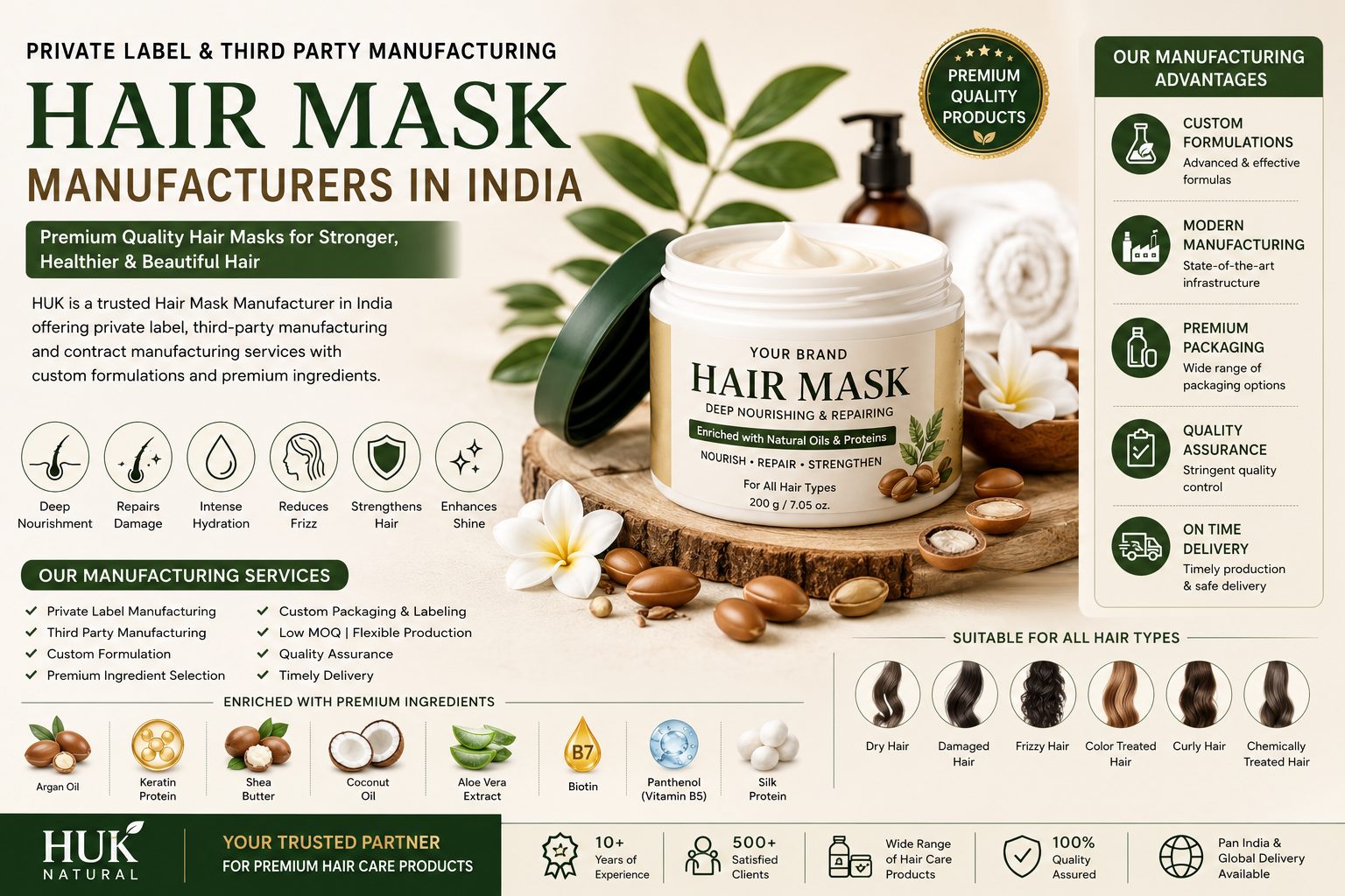 Hair Mask Manufacturers in India Private Label Manufacturer