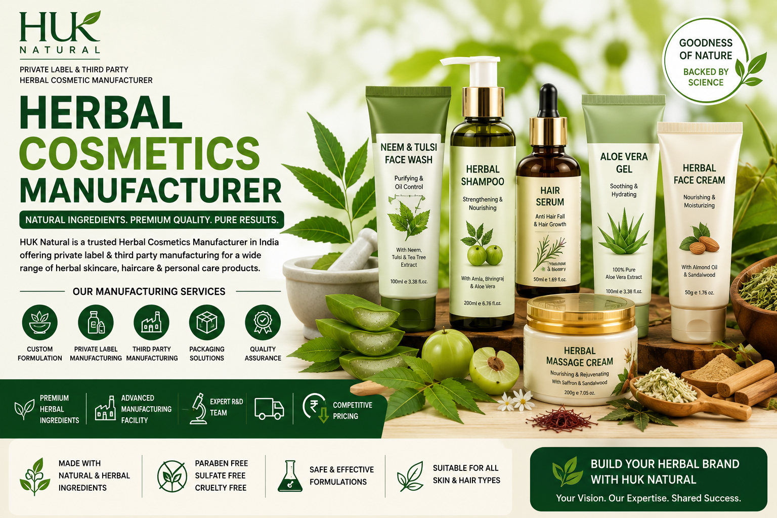 Herbal Cosmetics Manufacturer | Private Label & Third Party India