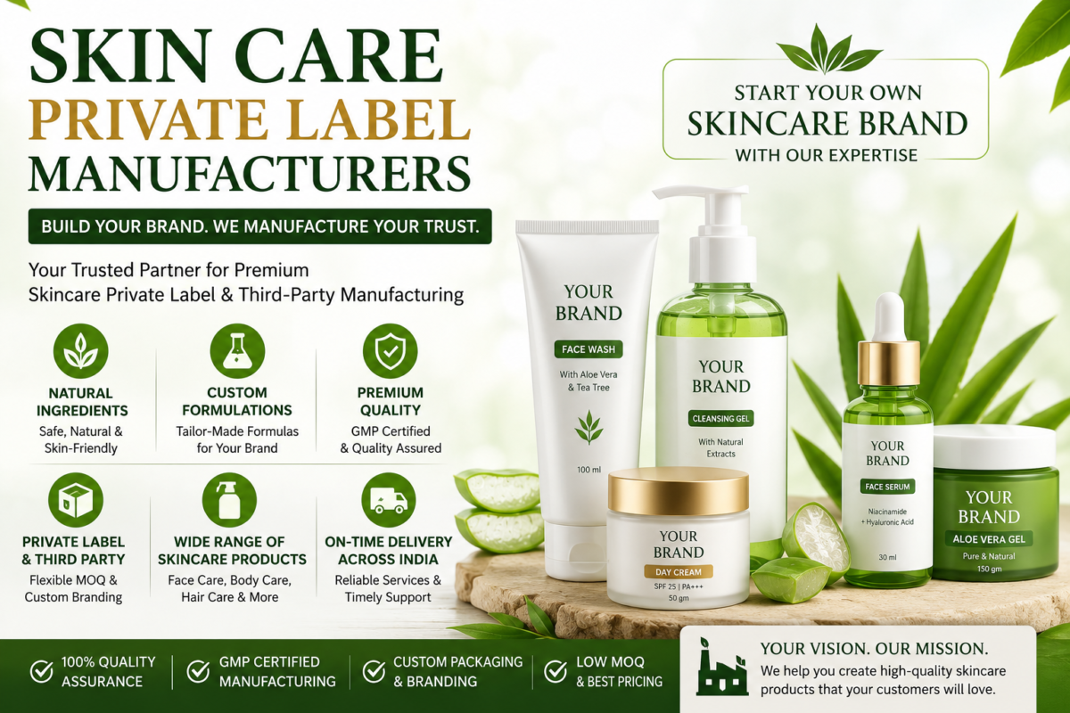 Skin Care Private Label Manufacturers