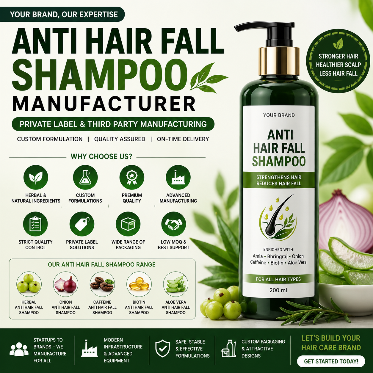 Anti Hair Fall Shampoo Manufacturer in India | Private Label & Third Party